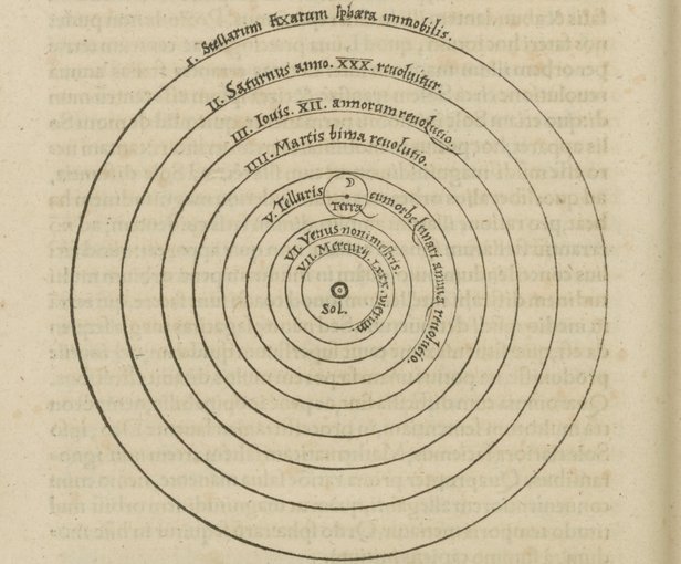 Copernicus’s ‘De revolutionibus orbium coelestium’